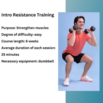 Preview of Gymondo Online|Intro Resistance Training |Comprehensive body shaping course