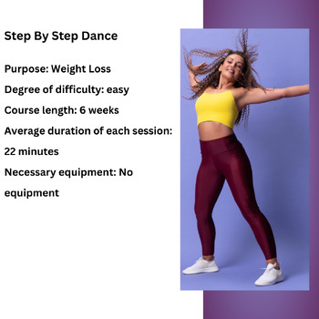 Preview of Gymondo Online|Step By Step Dance|Comprehensive body shaping course