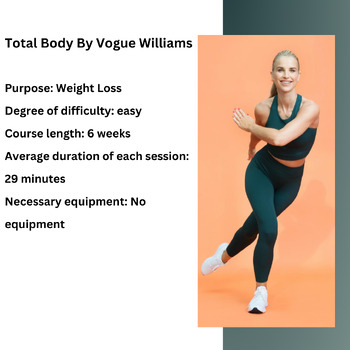 Preview of Gymondo Online|Total Body By Vogue Williams |Comprehensive body shaping course