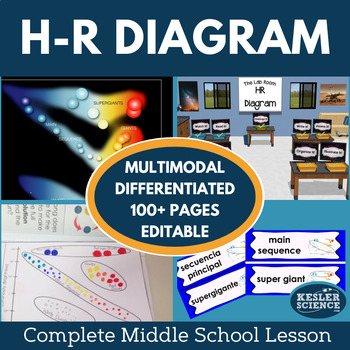 Preview of H-R Diagram Grade 6 7 8 Science Lesson - Stars, Hands-on, Leveled Activities