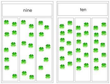 Preview of H064 (GOOGLE): SPRING|ST PATRICKS (#1-10 shamrock) word only cards (5pgs)