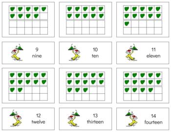 Preview of H172: (GOOGLE) DR SEUSS|GREEN EGGS (#9-20) (ten frame) 2 part cards (2pgs)