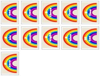 Preview of H197a (GOOGLE): SPRING|RAINBOWS (#0-10) (cards ONLY) (add popsicle sticks) 