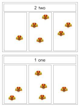 Preview of H471 (GOOGLE): THANKSGIVING/TURKEY (#1-10) (counting quantities) clip cards