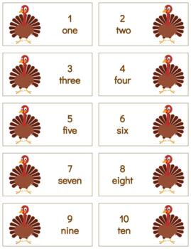Preview of H539 (GOOGLE): THANKSGIVING/TURKEY (#1-10) (tally|dominoes|ten frame) 4 pt cds