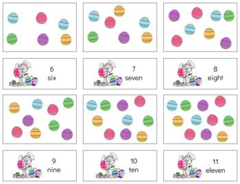 Preview of H925 (GOOGLE): EASTER (#0-10) (counting quantities) (2 part cards) (2pgs)