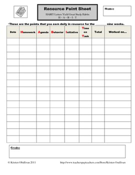 Preview of HABIT sheet: student learning task log