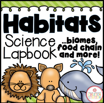 Preview of INTERACTIVE HABITATS AND BIOMES LAPBOOK,  KINDER AND FIRST