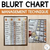 HALF OFF | Blurt Chart | Blurts | Interrupting