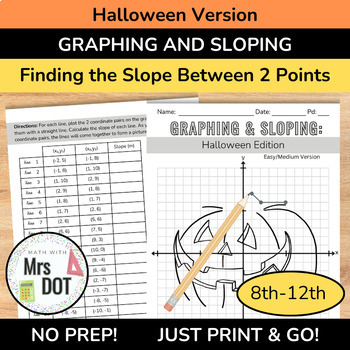 Preview of HALLOWEEN | Graphing & Sloping Activity - Finding the Slope Between 2 Points