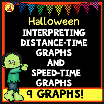 Preview of HALLOWEEN Themed-- Interpreting Motion DISTANCE and SPEED TIME Graphing Activity