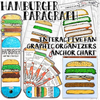 Preview of Hamburger Paragraph Writing Strategy, Graphic Organizers, Anchor Chart, Fan