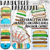 Hamburger Paragraph Writing Strategy, Graphic Organizers, 