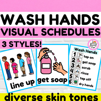 Preview of HAND WASHING POSTER / WASH HANDS POSTERS / WASHING HANDS VISUAL SCHEDULE SPED