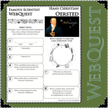 Preview of HANS CHRISTIAN OERSTED Science WebQuest Scientist Research Project Biography