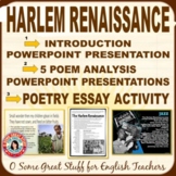 Harlem Renaissance Introduction Presentation with Poet Pre