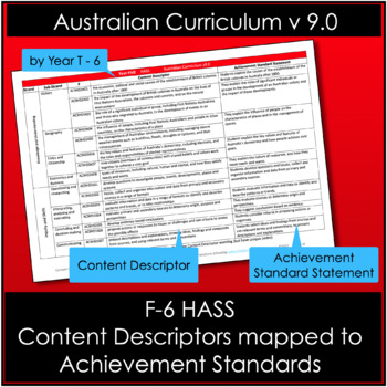 Preview of HASS F-6 Content mapped to Achievement Standard Australian Curriculum 9.0