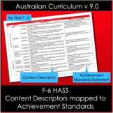 HASS F-6 Content mapped to Achievement Standard Australian