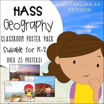 Preview of HASS - Geography Posters