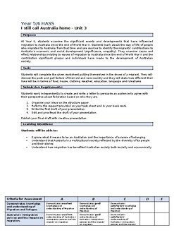 Preview of HASS - History - Migration Assessment Task Sheet and Rubric