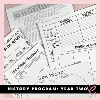 Preview of HASS | History Program: Year Two