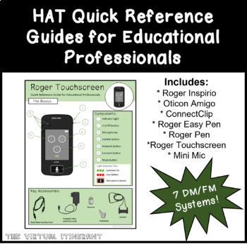 Preview of HAT: Quick Reference Guides for Educational Professionals