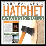 Hatchet Analysis Notes - Presentation Analyzing Literary D