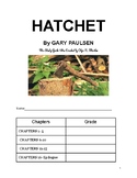 HATCHET By GARY PAULSEN, Study Guide