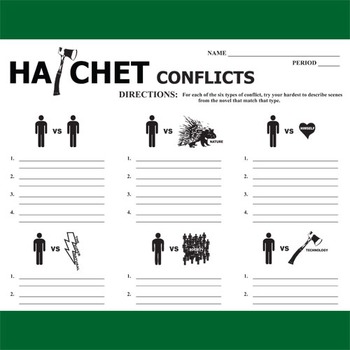 Conflict In The Hatchet