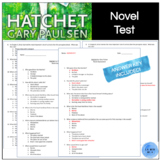 Hatchet Novel Unit Assessment + Answer Key (25 questions!)