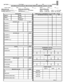 HB 5 Graduation Audit Card / Credit Checklist - PDF Version