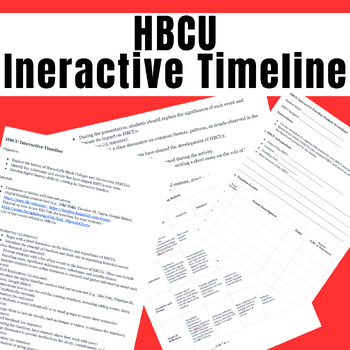 Preview of HBCU Interactive Timeline