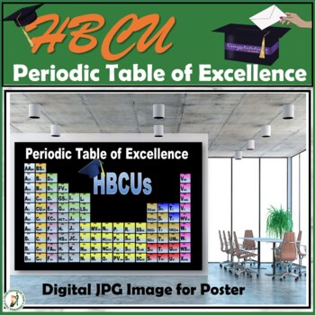 Preview of HBCU College Poster/Periodic Table of Excellence Poster w/ Periodic Table Theme
