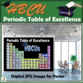 HBCU College Poster/Periodic Table of Excellence Poster w/