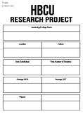HBCU Research Project Note Tracker