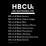 HBCUs Are Responsible for...