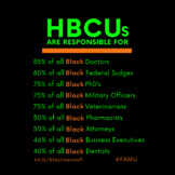 HBCUs are responsible for…