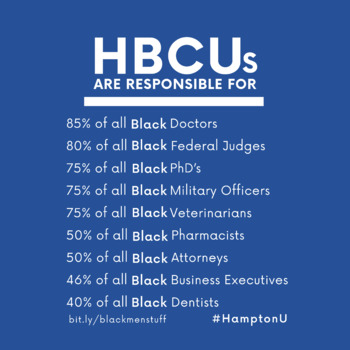 Preview of HBCUs are responsible for…