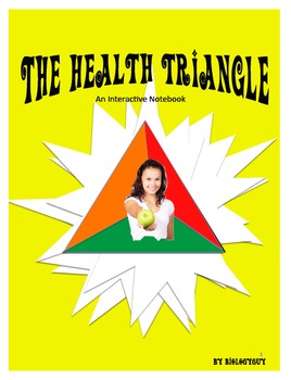 Preview of HEALTH TRIANGLE, Interactive Notebook