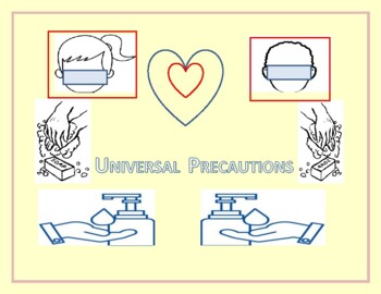 Preview of HEALTH: UNIVERSAL PRECAUTIONS COLORING PAGE/ SIGN/ POSTER: K-6