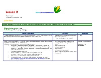 Preview of GIFTED AND TALENTED-HEALTH&NUTRITION.Lesson Plan-2