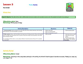 Preview of GIFTED AND TALENTED-HEALTH&NUTRITION.Lesson Plan-3