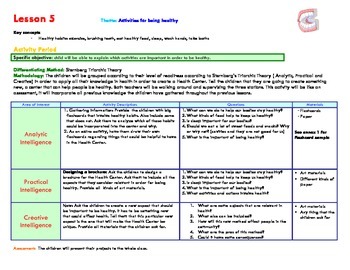 Preview of GIFTED AND TALENTED-HEALTH&NUTRITION.Lesson Plan-5
