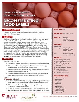 Preview of HEART Humane Education: Deconstructing Food Labels (Gr. 6-8)