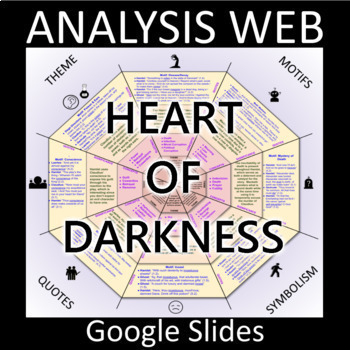 symbolism in heart of darkness essay