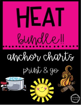 Preview of HEAT ANCHOR CHARTS