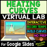 HEATING CURVES VIRTUAL LAB for Google Slides ~DIGITAL~ Chemistry