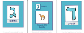 hebrew alphabet flashcards mini pack by learning teaching and creating