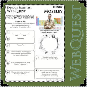 Preview of HENRY MOSELEY Science WebQuest Scientist Research Project Biography Notes
