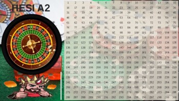 Preview of HESI A2 Roulette Game - Exam Preparation